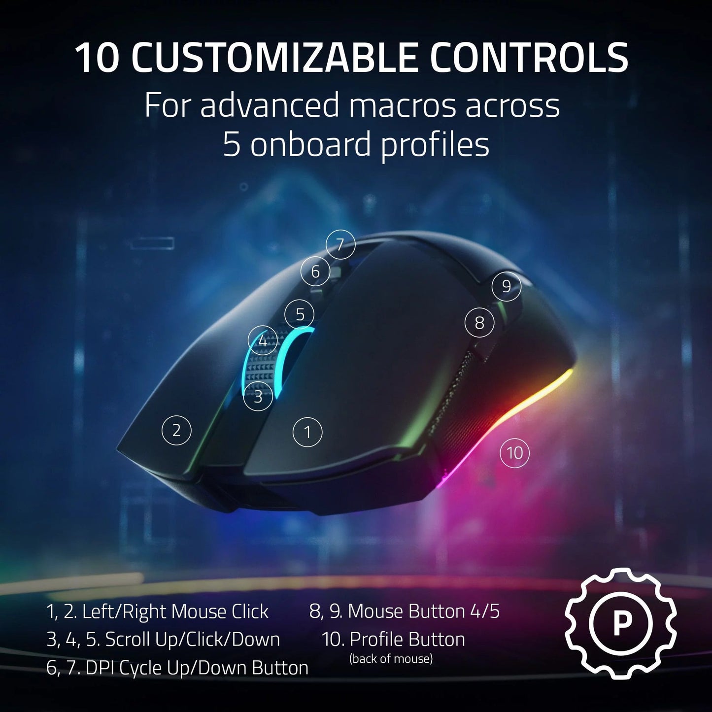 Cobra Pro Lightweight Wireless PC Gaming Mouse with Chroma RGB, Customizable Controls, 77G, Black - Lone Star PC