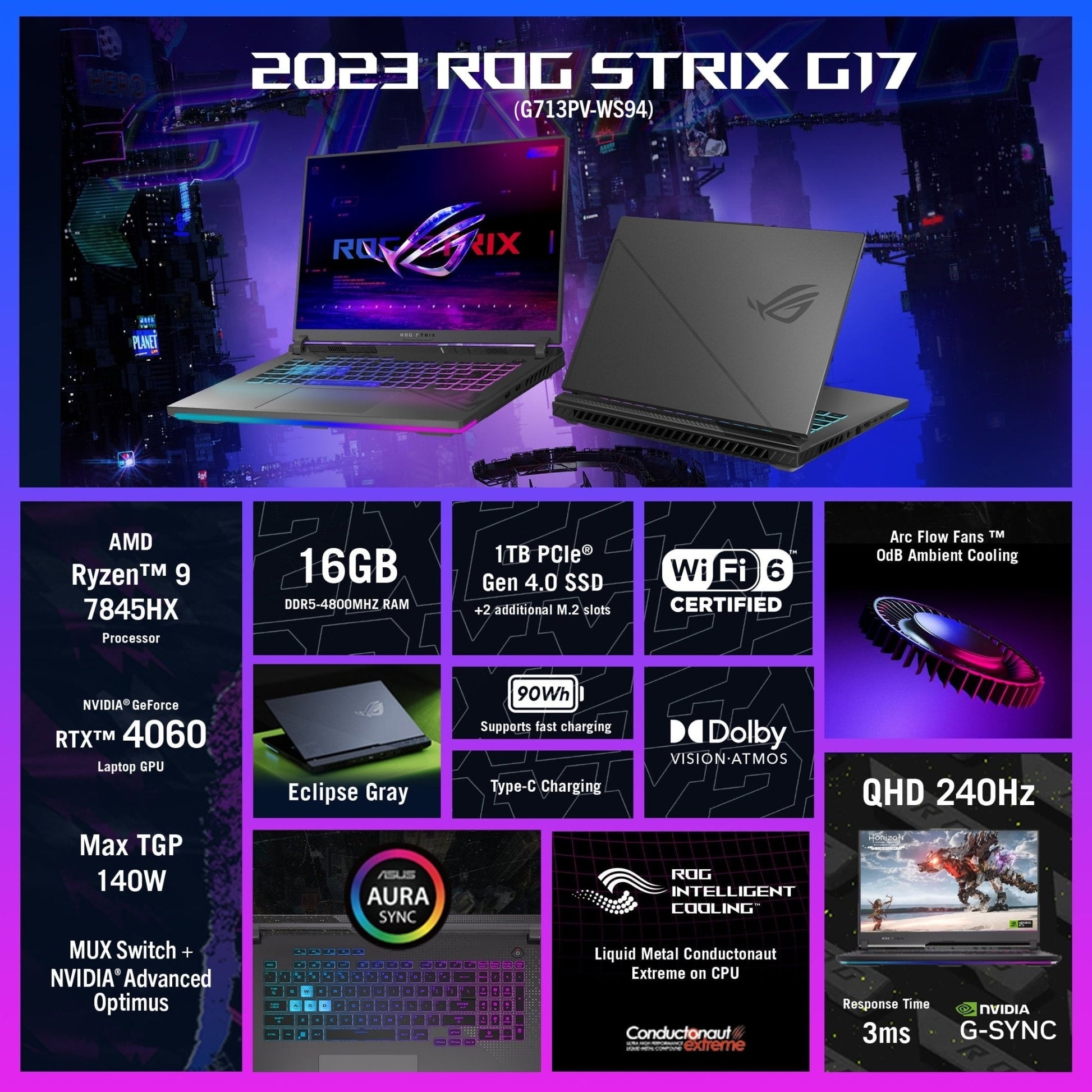 ROG Strix G17 (2023) 17.3” QHD 240Hz Gaming Laptop, AMD Ryzen 9 - 7845HX, NVIDIA Geforce RTX 4060, 16GB DDR5 RAM, 1TB SSD, Windows 11, G713PV - WS94 - Lone Star PC