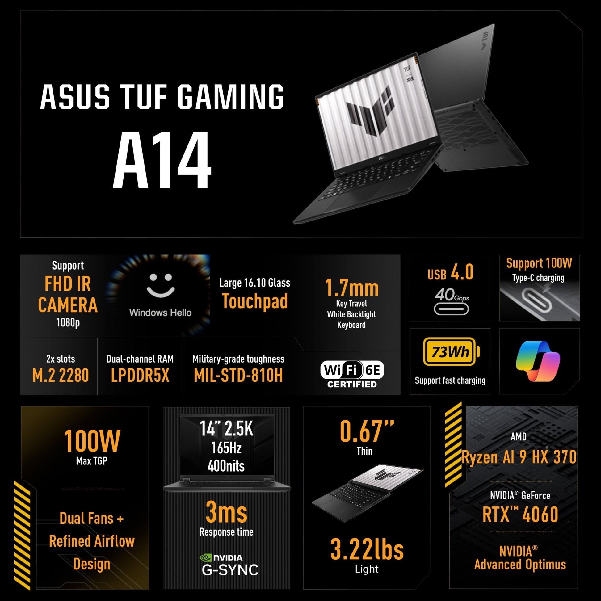 TUF Gaming A14 Copilot+ PC 14” Gaming Laptop, AMD Ryzen™ AI 9 HX 370, 16GB, RTX 4060, 1TB SSD, FA401WV - WB94 - Lone Star PC