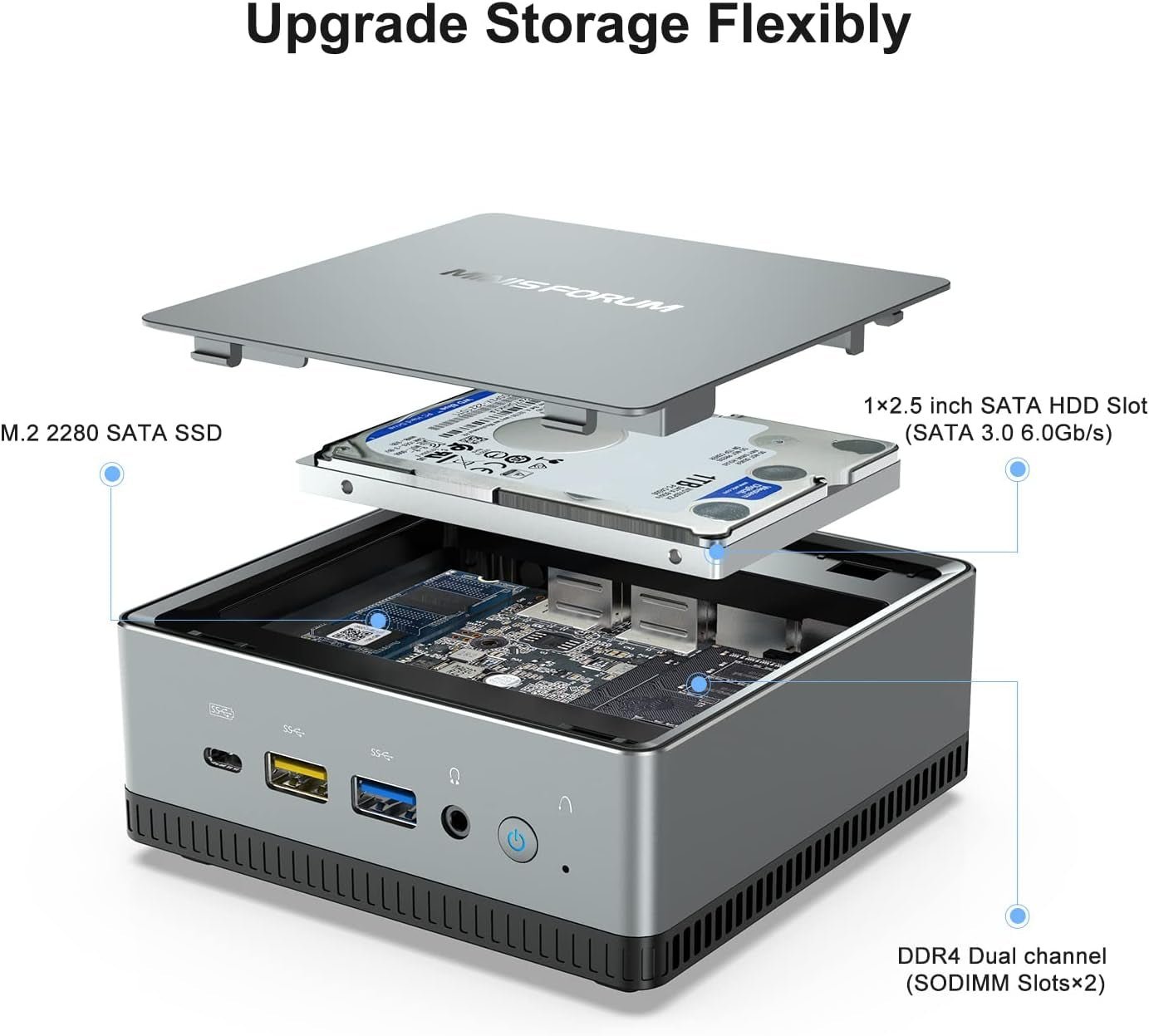 UM700 Mini PC AMD Ryzen 7 3750H 4C/8T Windows 11 Desktop Computer, DDR4 16G RAM+256G SSD, HDMI/DP/USB - C 4K@60Hz Output, 1X RJ45 Port, 4X USB3.0 Port, Dual Band Wifi, Radeon Vega 10 Graphics - Lone Star PC